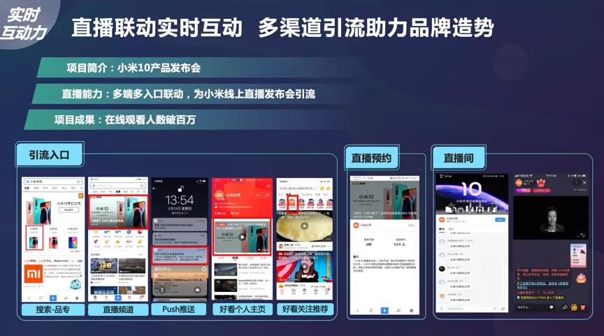 百度广告提供了多样的实时互动场所,通过直播+的模式创新了品牌与用户的互动形态。 百度广告提供了多样的实时互动场所,通过直播+的模式创新了品牌与用户的互动形态。