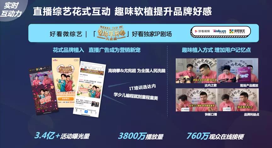 百度携手嘻哈包袱铺共同打造首档互动相声剧场,为广大网友提供丰富的精神文化内容的同时,助力达内教育打响品牌知名度。 百度携手嘻哈包袱铺共同打造首档互动相声剧场,为广大网友提供丰富的精神文化内容的同时,助力达内教育打响品牌知名度。