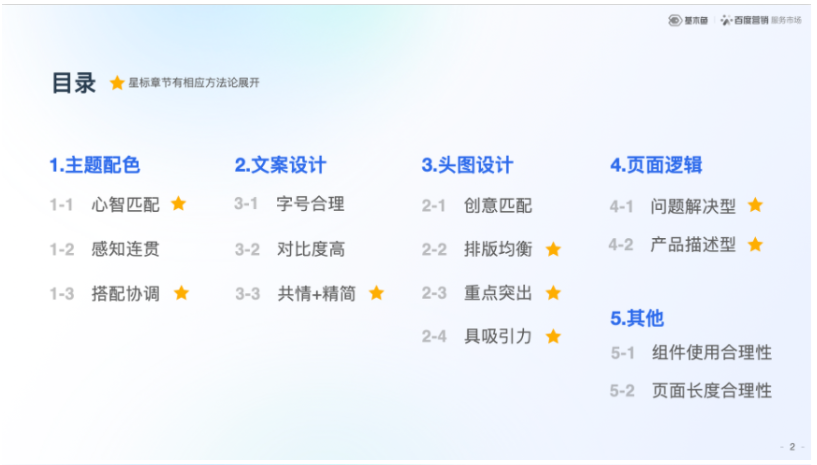客户在服务市场后台可查看或下载诊断报告,报告样式及内容目录如下: 客户在服务市场后台可查看或下载诊断报告,报告样式及内容目录如下: