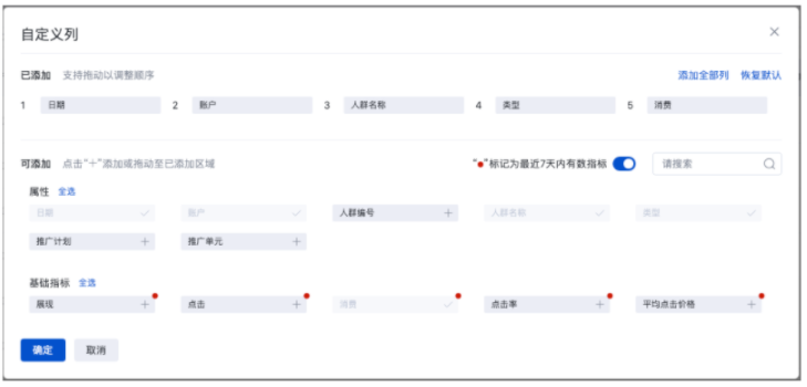 系统识别出某用户是您的非目标人群,则不会对其展现广告。因此排除人群不会产生投放数据。人群报告仅呈现您设定的“定向人群”所产生的数据。 系统识别出某用户是您的非目标人群,则不会对其展现广告。因此排除人群不会产生投放数据。人群报告仅呈现您设定的“定向人群”所产生的数据。