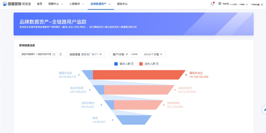 江苏昆山现在做百度广告开户多少钱?《昆山百度开户》 江苏昆山现在做百度广告开户多少钱?《昆山百度开户》