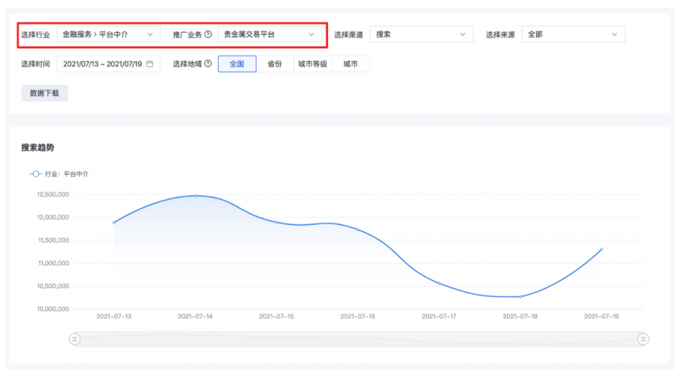 吉林洮南百度广告有哪些展现形式?怎么扣费? 吉林洮南百度广告有哪些展现形式?怎么扣费?