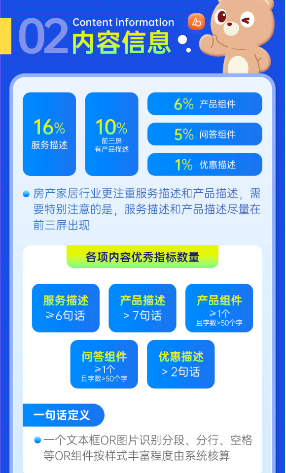 行业特征不同,百度广告落地页质检的规则也有所不同! 行业特征不同,百度广告落地页质检的规则也有所不同!