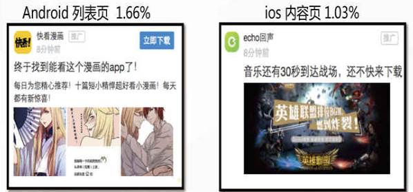 突出app内最火爆的内容为素材,吸引目标群体用户 突出app内最火爆的内容为素材,吸引目标群体用户